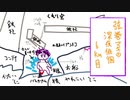 【DMC5】弦巻マキの深夜徘徊 6km目