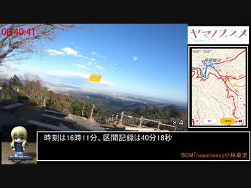 【ゆっくり】東京・御岳山～日ノ出山縦走攻略RTA（前編） 02：31：52