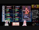 【俺屍R】ランダム俺屍はじめました！！part24【縛り】