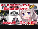 第732位：【紲星あかり】F1 2020シーズンの話をしましょうか？「開幕直前！2020年・全チーム紹介」