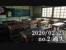 ショートサーキット出張版読み上げ動画5420