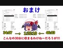 幻想人形演舞　紅魔館縛り　part5.5【ゆっくり実況】
