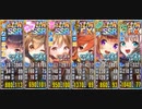 政剣マニフェスティア　訓練島Lv6　ボーナス6人（20.2.26）
