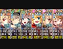 政剣マニフェスティア　訓練島Lv6　ボーナス6人（20.2.27）