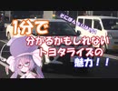 【1分弱車載前夜祭】一分でわかるかもしれないトヨタライズ！！【音街ウナ】