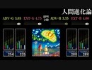 【GITADORA】人間進化論【XG】