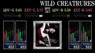 【GITADORA】WILD CREATRURES【XG】
