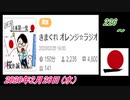 23-A 桜井誠、226 ～オレンジラジオ2020年2月26日(水）菜々子の独り言
