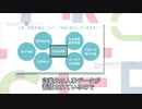 クラウド型ソフト普及へ　日本の先駆者に