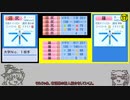 修正版【パワプロ2019】ゆっくりパワフルズ Part2【ペナント】