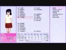 女子校裏換金所2　進捗報告その2