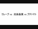 クレープvs池袋晶葉vsプチトマト