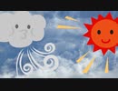 My hat and sun - mozell