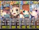 政剣マニフェスティア シナガワさん、トンヤレない。 あとのまつり級  4人 257秒