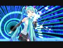 【初音ミク】NEL【MMD】1080p