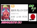 24-A 桜井誠、携帯から 〜オレンジラジオ2020年2月27日(木）菜々子の独り言