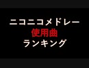 【769作品】ニコニコメドレー使用曲ランキング【2000再生以上】