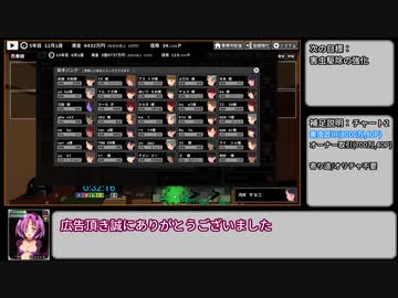 ウラレタウンRTA  [1:23:14] Part2/3[再走]