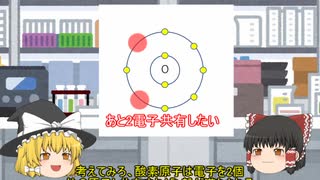 化学結合とは？【ゆっくり化学解説】