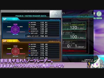 beatmania IIDX27 HEROIC VERSE エイカツ! 第2回