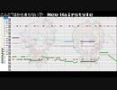ゲームボーイ音源で『cut. cut. cut.』