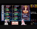 【俺屍R】ランダム俺屍はじめました！！part26【縛り】