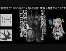 【三国志大戦5】駄君主が1000回のコメ返しと統計情報公開をするそうです