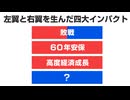 なぜ日本人は左翼と右翼に分かれるのか？－イズムに染まる6契機、失望反動、左翼と右翼を生んだ四大インパクト【ゆっくり解説 イズムと構造#1-9 吉岡悠】