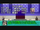 【ゆっくり小噺】一分戦争アイギス#583「鉄部門と平部門」