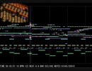 【耳コピ】スーパーマリオRPG ここはブッキータワーでございます 【MSGS】