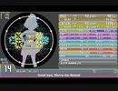 【3simai】Good bye, Merry-Go-Round.【maimaiでらっくす創作譜面】
