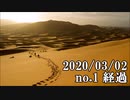 ショートサーキット出張版読み上げ動画5437