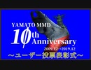 ヤマトMMD十周年記念祭ユーザー投票　表彰式