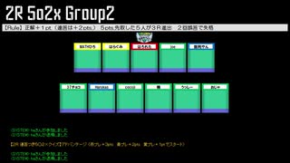 「電脳世界杯 the 2nd」#2　２Ｒ「連答つき５○２×クイズ」第２組
