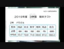 ラブプラスEVERY実況 テスト結果発表！悲惨な結果に！？ラブプラス EVERYその３９