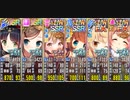 政剣マニフェスティア　訓練島Lv6　ボーナス6人（20.3.2）デモ