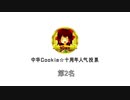 中華クッキー☆十周年人気投票ランキング Top 19