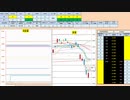 日経２２５先物今日のデイトレードプラニング 2020/3/3
