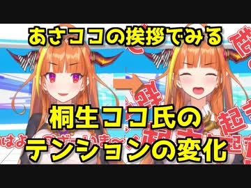 あさココの挨拶でみる桐生ココ氏のテンションの変化【2ヶ月間】