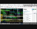 【自演動画】6700万コメ＆日鯖6200万コメ達成の瞬間+自演支援者コメントランキング#11