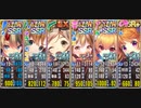 政剣マニフェスティア　訓練島Lv6　ボーナス6人（20.3.3）デモ