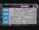 ＃255（日本が打つべき先手・ネットコンテンツは今後何を変えるのか）