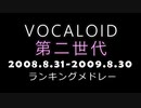 VOCALOID第二世代ランキングメドレー(2008.8.31-2009.8.30)