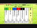 ［再］ハルウララさん初勝利なるか！？＜第1回　ウルトラスーパー未勝利（JtsⅠ16.00秒）＞（2018/10/13公開）