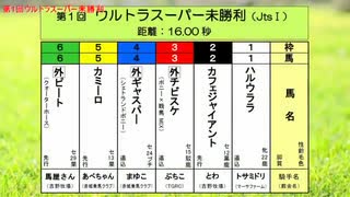 ［再］ハルウララさん初勝利なるか！？＜第1回　ウルトラスーパー未勝利（JtsⅠ16.00秒）＞（2018/10/13公開）