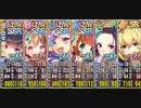政剣マニフェスティア　訓練島Lv6　ボーナス6人（20.3.4）