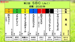 ［再］＜第2回　ソフトブリーダーズカップ（SBC・JtsⅠ20.00秒）＞（2018/11/10公開）