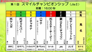 ［再］＜第1回　スマイルチャンピオンシップ（JtsⅡ16.00秒）＞（2018/12/1公開）