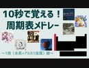10秒で覚える！周期表メドレー ～1族（水素+アルカリ金属）編～【ニコニコメドレー】