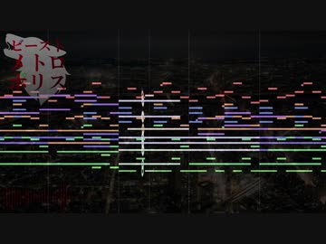 【東方再翻訳】ビーストメトロポリスを紅風に。